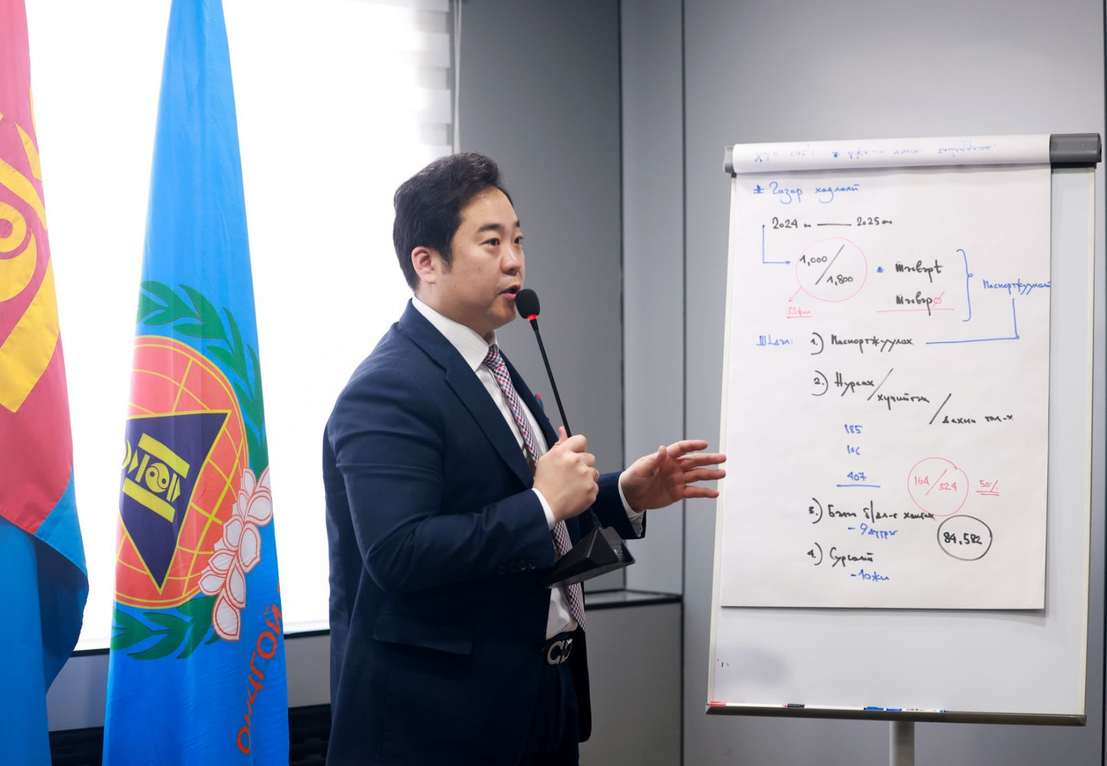 Гамшгийн эрсдэлийг бууруулах нийслэлийн зөвлөл 2026 онд хэрэгжүүлэх төсөл, арга хэмжээний зөвлөмжийг баталлаа